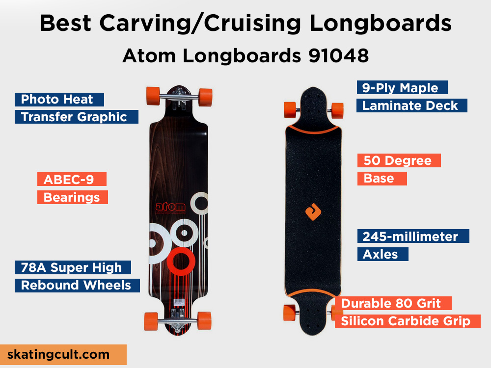 Atom Longboards 91048 Review, Pros and Cons