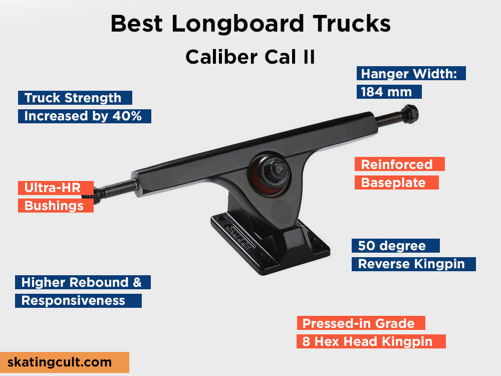 Caliber Cal II Review, Pros and Cons
