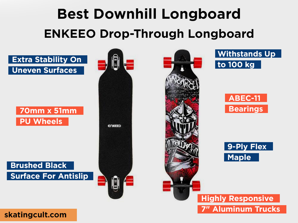 ENKEEO Drop-Through Longboard Review, Pros and Cons
