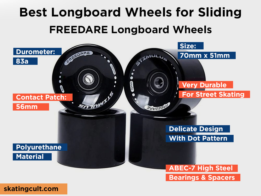 FREEDARE Longboard Wheels Review, Pros and Cons
