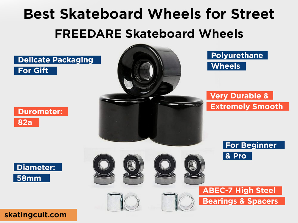 FREEDARE Skateboard Wheels Review, Pros and Cons