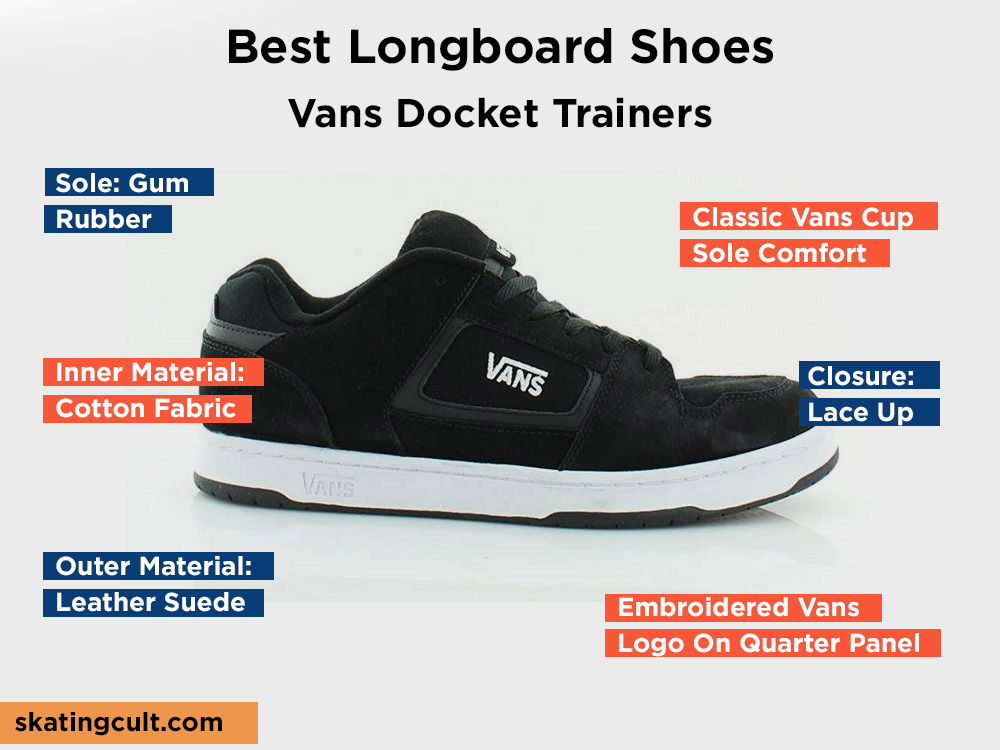 Vans Docket Trainers Review, Pros and Cons